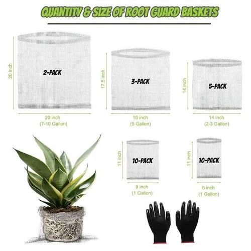 Industrial Tools 30Pcs Stainless Steel Proof Root Guard
