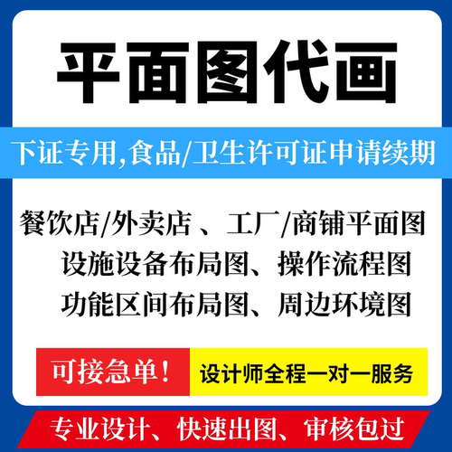 平面设施布局图食品流程图方位图
