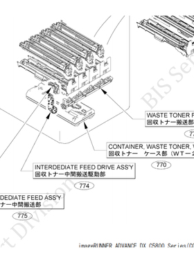 废粉回收通道电机杆 佳能DXC5850 6855 5860 6860 5870 6870 5840