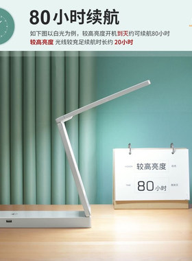 充电2024新款书桌led小台灯紫羲