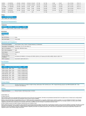 全新美国Belden百通Cat 5E类24AWG工业以太网电缆线缆PVC 7929A下