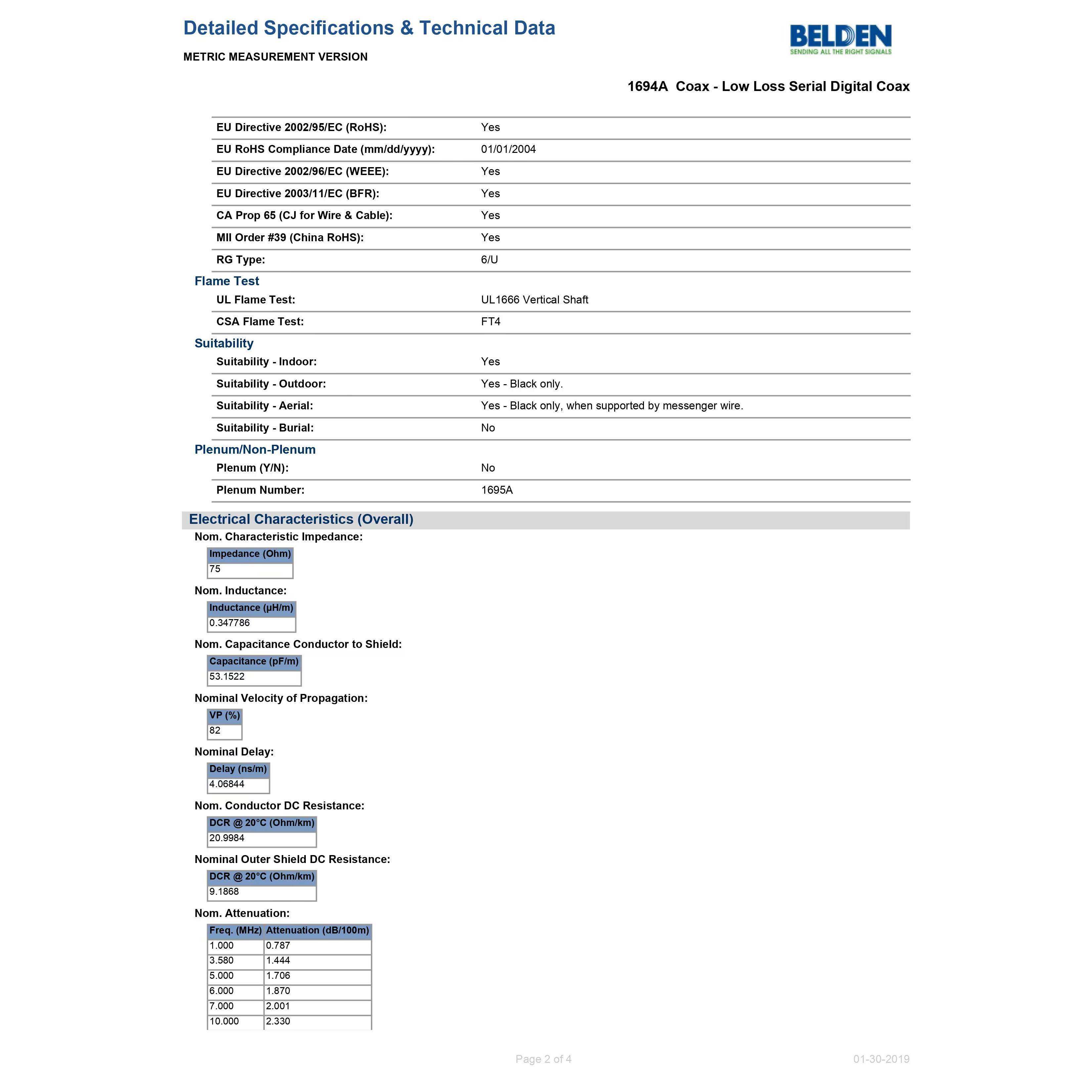 全新美国Belden百通电缆1694A 4.5G高清同轴电缆线SDI音频RG6宽频