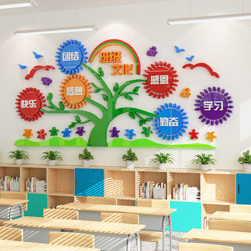 班级文化中小学教室内外墙面装饰布置贴画环创校园文化墙立体墙贴