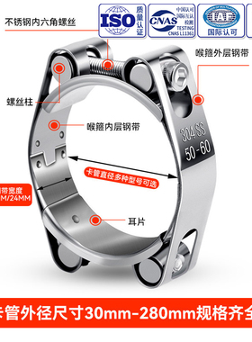 304不锈钢双头双层强力喉箍卡箍高压加厚欧式抱箍管夹重型箍管卡