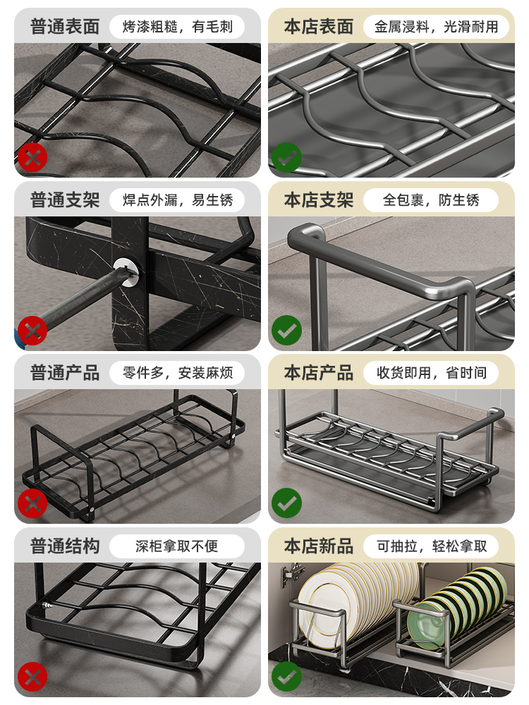 碗碟收纳架厨房置物架碗盘架家用橱柜内筷盒放碗碟架子水槽沥水架