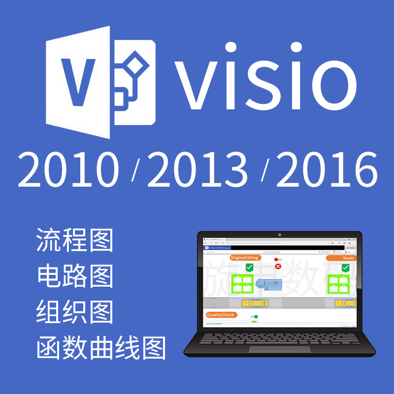 visio 2016 ÔÚÏß¼¤»îÂëÃÜÔ¿ÐòÁкŠvisio 2013 2010 »æÖÆÍ¼±íÈí¼þ