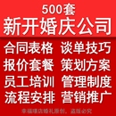 新开婚庆公司筹备婚礼策划谈单技巧经营管理开店员工培训教程资料