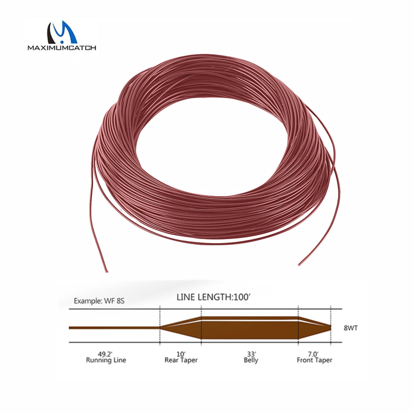 下沉变径飞钓主线麦凯诗出口
