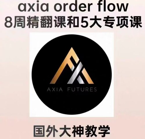 Axia订单流8周精翻和专项课程 中文字幕电子视频学习资料