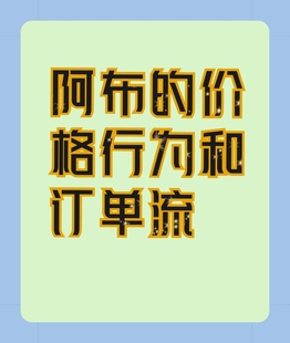 阿布的价格行为和订单流视频培训课程电子版视频学习资料
