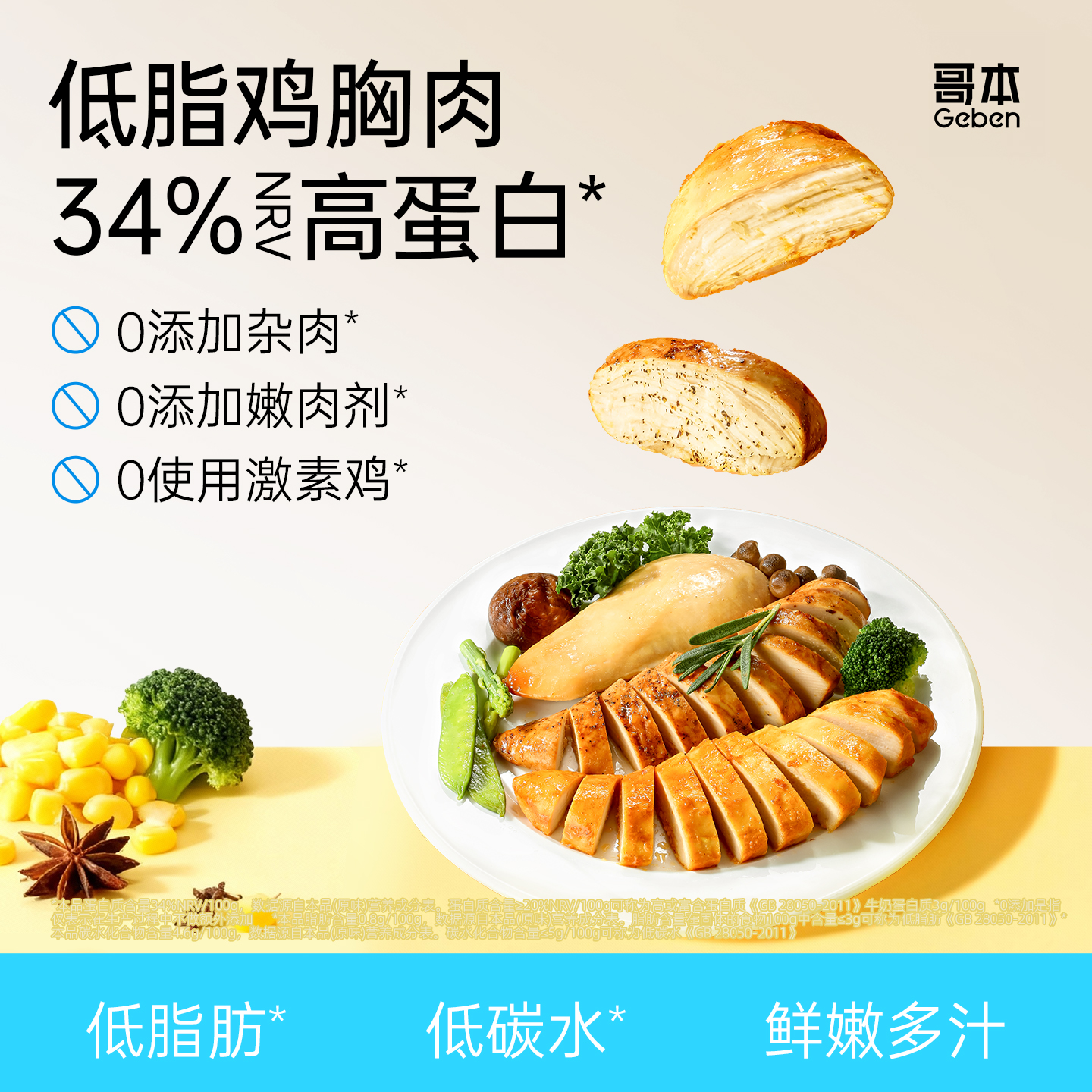 哥本优选低脂鸡胸肉即食高蛋白