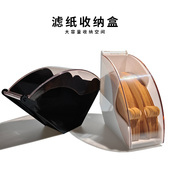 滤纸架咖啡店V60滤纸扇型过滤纸防尘收纳盒通用款 滤纸盒塑料V形