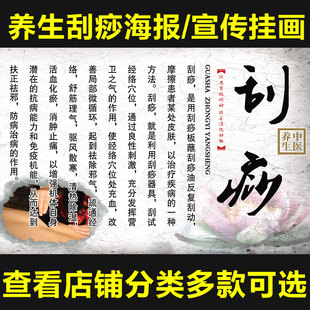 拔罐刮痧宣传画海报中医养生装 饰画挂图美容院推拿艾灸经络951