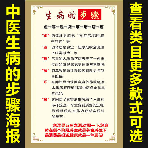生病的步骤寒湿养生馆中医养生海报宣传挂图PP胶相纸KT板相框996