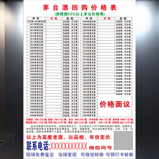 回收老酒海报回收烟酒礼品贴纸海报新款防水防晒带胶宣传广告3022