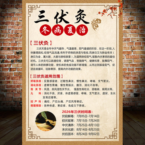 三伏贴冬病夏治挂图海报易拉宝