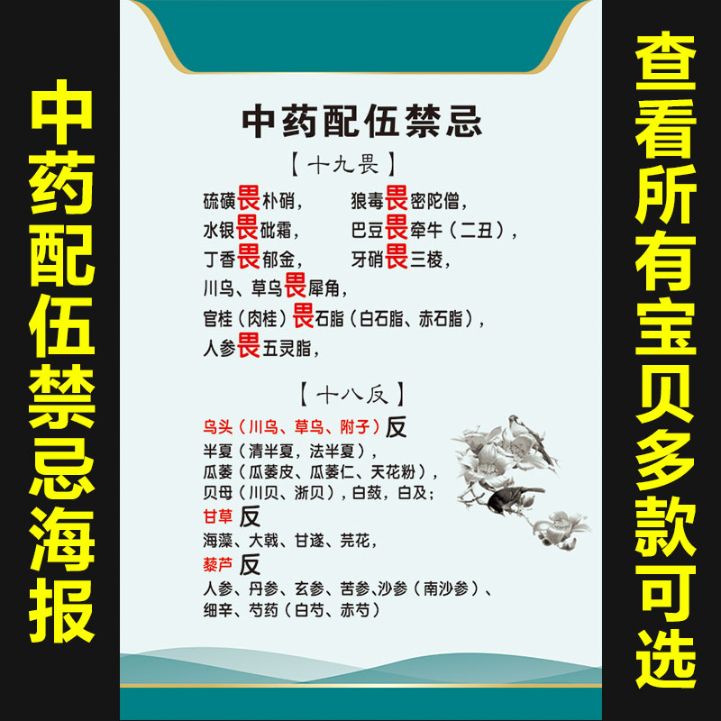 中医文化挂图十八反十九畏海报中药配伍禁忌宣传画医院药房挂画-封面