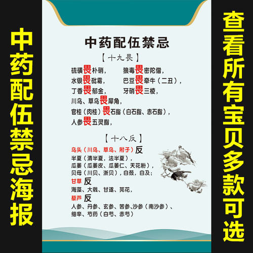 中医文化挂图 十八反十九畏海报中药配伍禁忌宣传画 医院药房挂画