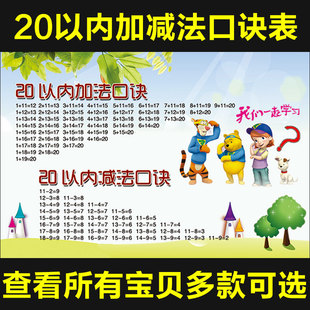 20以内加减法口诀表小学生数学挂图海报宣传画墙贴画加法减法海报