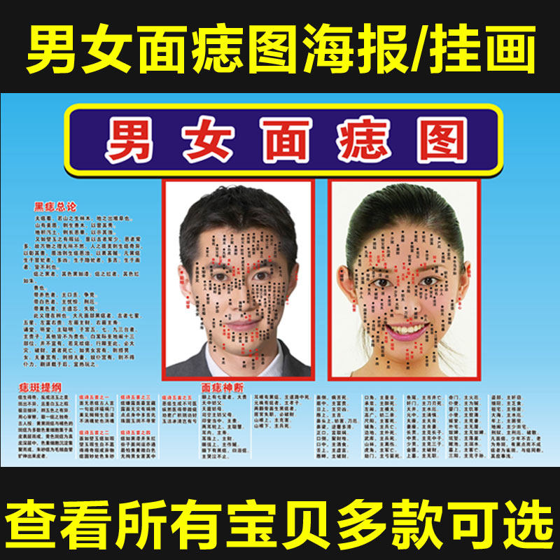 男女美容脸部点痣海报面痣取痣去痣挂图图片除痣经络穴位图206