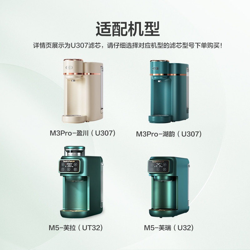 Biyunquan Water Purifier Filter Genuine M3Pro M5 Parts - Taobao product photo 2