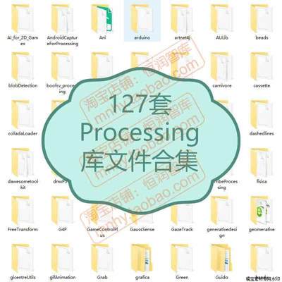 Processing库文件合集源代码源码程序开发编程可视化交互设计互动