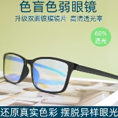 色弱矫正眼镜近视老花色盲色弱眼镜红绿色盲色弱眼镜送测试图
