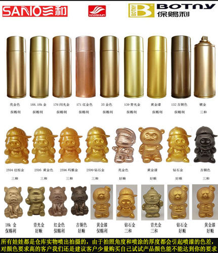正品三和保赐利好顺自喷漆金属色36银闪光的士银银粉黑古铜香槟金 - 封面