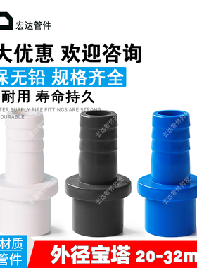pvc水箱配件宝塔接头软管水管接头变径直通鱼缸上下水管塑料管件