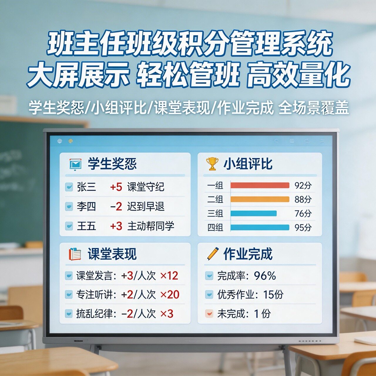 中小学班级积分管理系统 班主任轻松 小组评比/课堂表现/作业完成