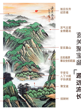 玄关客厅走廊山水画手绘手工竖版招财靠山镇宅风水聚宝盆挂画国画