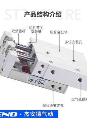 气动滑台气缸HLQ6/8/12/16/20/25X10S-30S*40S/50S/20S/SAS/SB/SA