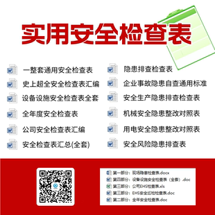 2024版百张超实用安全检查表隐患对应依据可直接打印使用