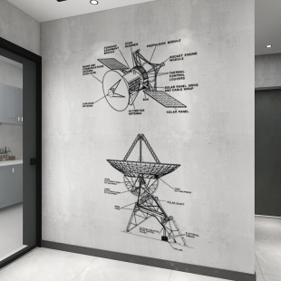 饰贴画 太空飞船手绘涂鸦贴纸物理培训机构科学实验室教室背景墙装
