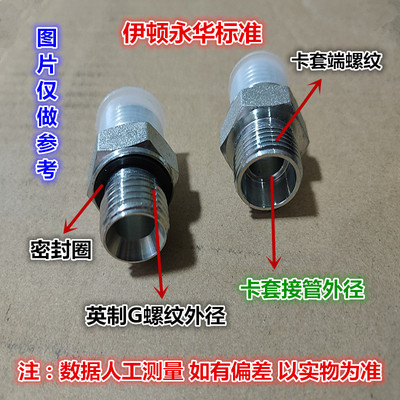 中国外螺纹连接卡套永华标准