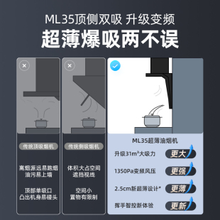 268 SUPOR CXW ML35 苏泊尔