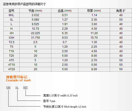 橡胶工业皮带xl超长同步带848mxl-050(12.7mm)1060牙周长2153.92