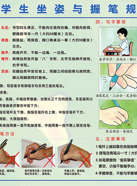 小学生正确坐姿握执笔姿势眼保健操视力表眼肌运动海报贴挂图墙贴