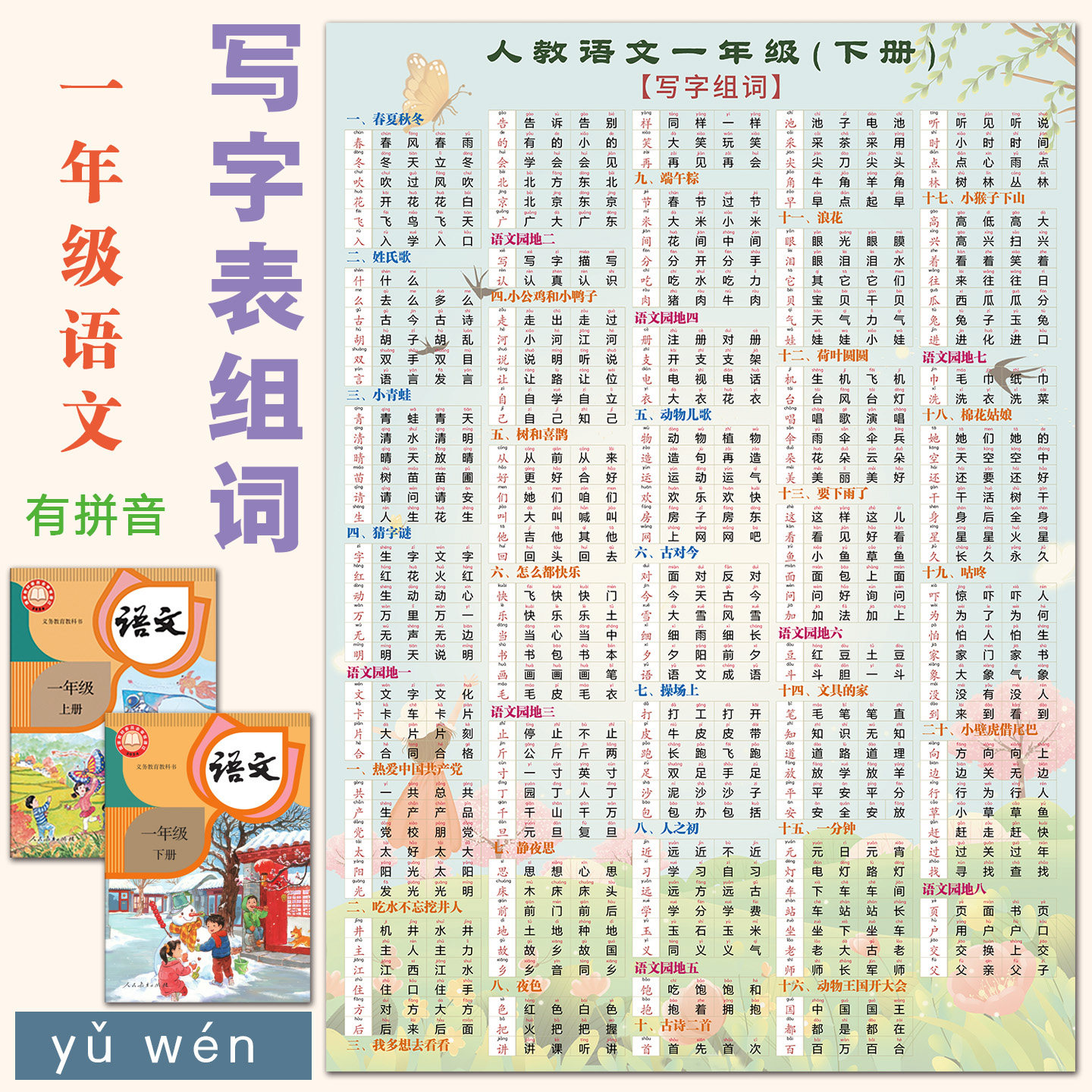 人教部编版同步小学语文一年级生字写字看拼音写词语组词墙贴挂图