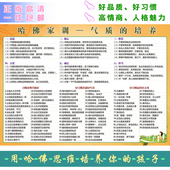 家庭励志经典 哈佛家训朱子家风家规治家格言父母规夫妻规挂图墙贴