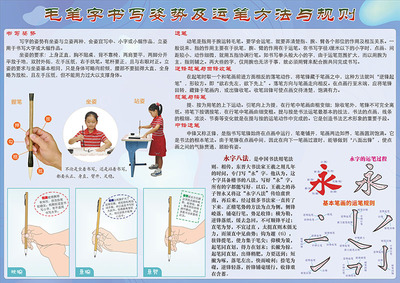 毛笔字书法写力表墙贴眼保