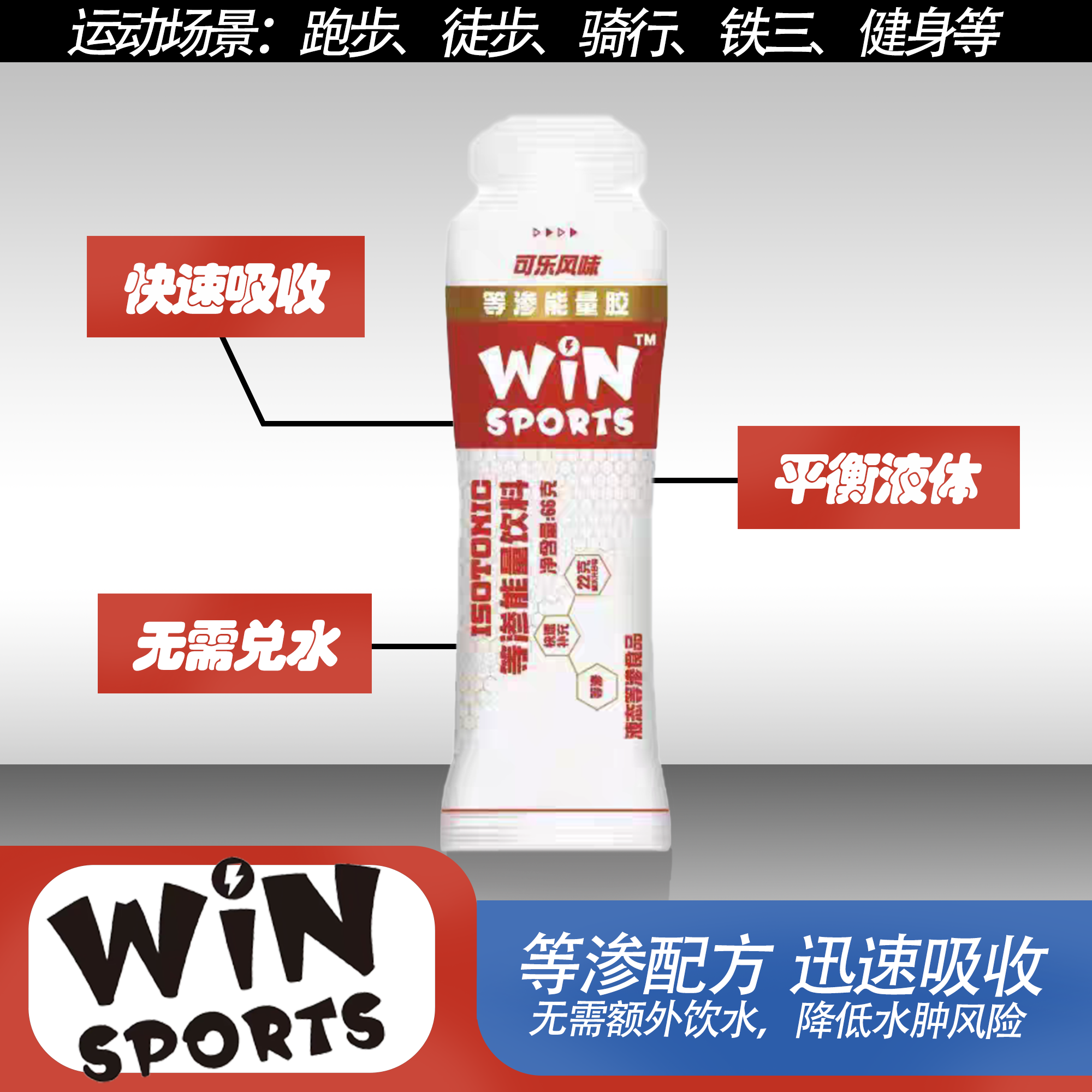 winsports威赢等渗能量胶快速补充碳水骑行运动马拉松跑步补给