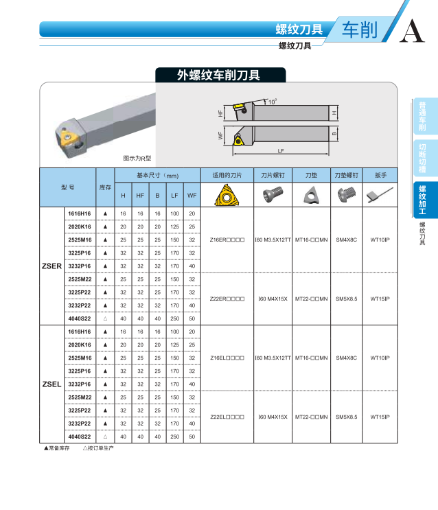 株洲钻石数控刀杆ZSER/ZSEL/ZSIR/ZSIL系列