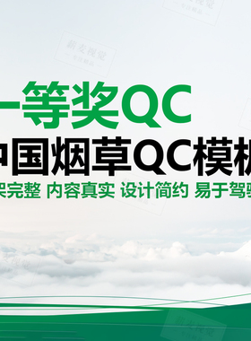 内容完整中国烟草局QCPPT 降低预算执行差异率 绿色大气获奖作品