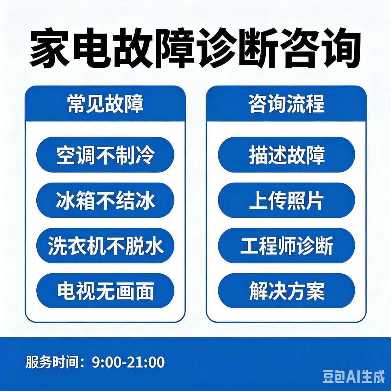 家电故障在线诊断咨询 空调 冰箱 洗衣机问题远程分析指导