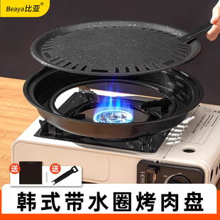 烧烤盘户外露营烤肉锅家用加厚韩式铁板圆形煎盘卡式炉水圈烤肉盘