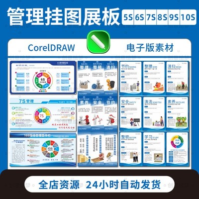 CDR电子版10S企业管理标语牌5S/6S/7S/8S/9S宣传看板文化墙源文件