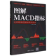 图解MACD指标 让你精准把握股票买卖点