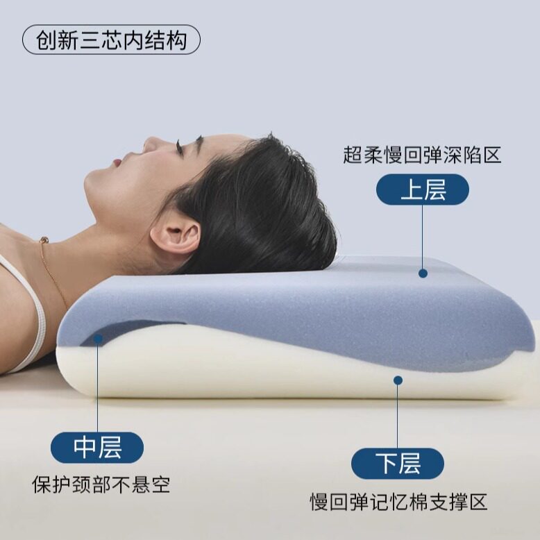 同款【二代升级三芯枕】枕头枕芯零压力记忆绵柔软慢回弹枕护颈枕
