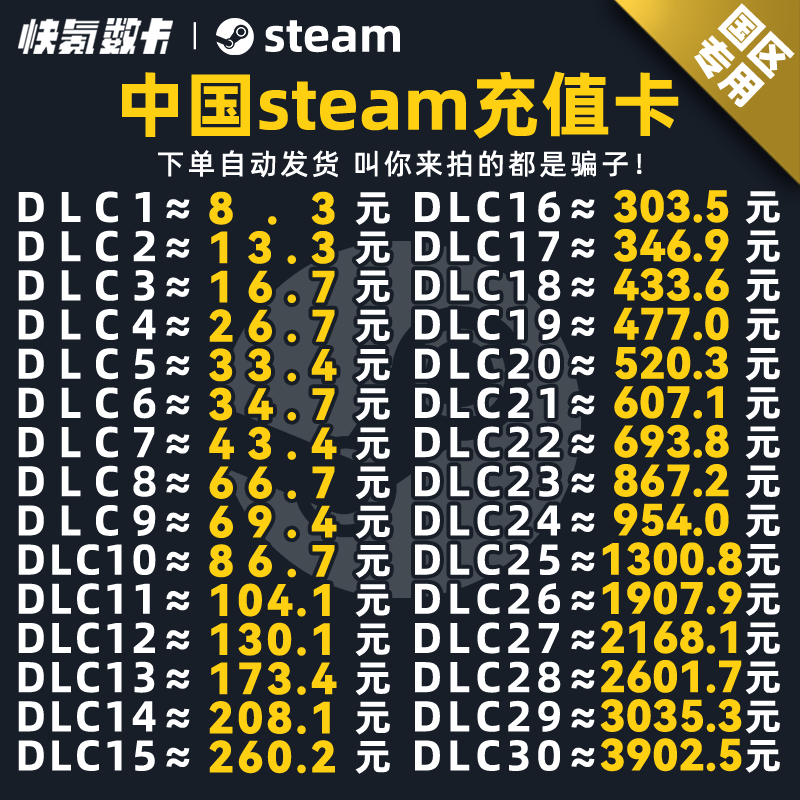 自动秒发 中国区steam充值卡Steam余额钱包码国区充值 黑神话悟空